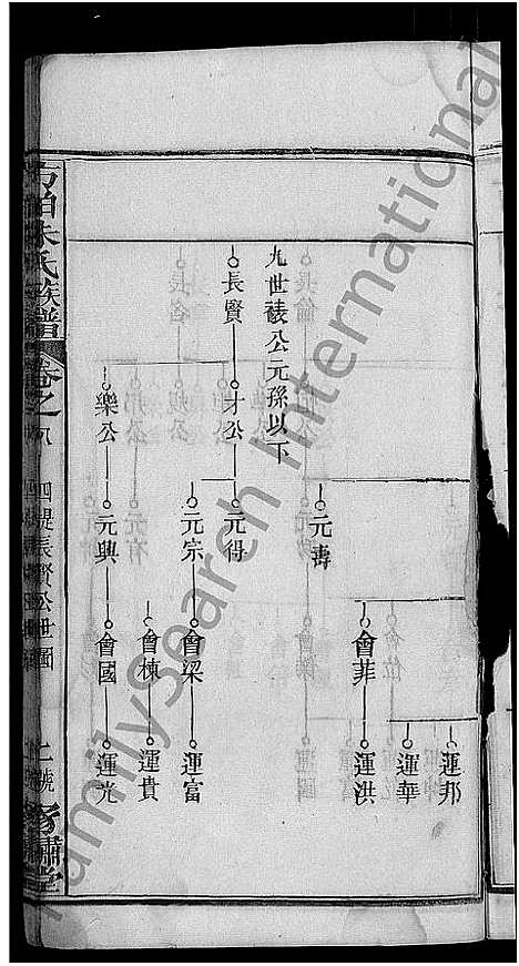 [朱]朱氏族谱_17卷首5卷-方伯朱氏族谱_方伯朱氏四修族谱 (湖北) 朱氏家谱_十六.pdf