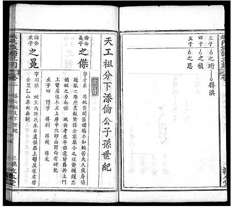 [朱]朱氏族谱三刻_7卷_含首1卷-朱氏宗谱 (湖北) 朱氏家谱_二.pdf