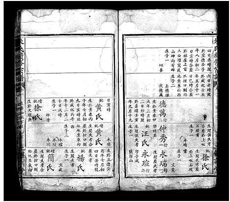 [朱]朱氏续修宗谱_总卷数不详-Zhu Shi (湖北) 朱氏续修家谱_一.pdf