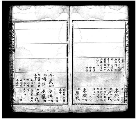 [朱]朱氏续修宗谱_总卷数不详-Zhu Shi (湖北) 朱氏续修家谱_一.pdf