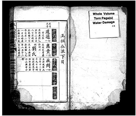 [朱]朱氏续修宗谱_总卷数不详-Zhu Shi (湖北) 朱氏续修家谱_三.pdf