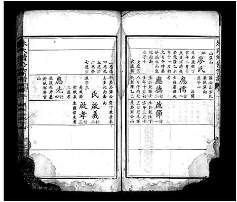 [朱]朱氏续修宗谱_总卷数不详-Zhu Shi (湖北) 朱氏续修家谱_三.pdf