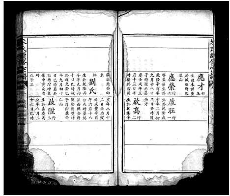 [朱]朱氏续修宗谱_总卷数不详-Zhu Shi (湖北) 朱氏续修家谱_三.pdf