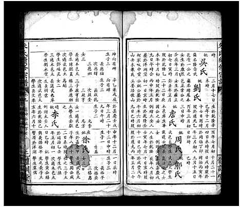 [朱]朱氏续修宗谱_总卷数不详-Zhu Shi (湖北) 朱氏续修家谱_八.pdf