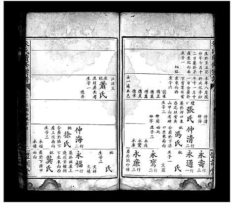 [朱]朱氏续修宗谱_总卷数不详-Zhu Shi (湖北) 朱氏续修家谱_十九.pdf