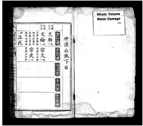 [朱]朱氏续修宗谱_总卷数不详-Zhu Shi (湖北) 朱氏续修家谱_二十一.pdf