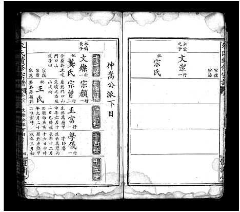 [朱]朱氏续修宗谱_总卷数不详-Zhu Shi (湖北) 朱氏续修家谱_二十一.pdf