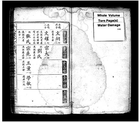 [朱]朱氏续修宗谱_总卷数不详-Zhu Shi (湖北) 朱氏续修家谱_二十三.pdf