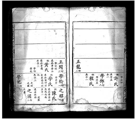 [朱]朱氏续修宗谱_总卷数不详-Zhu Shi (湖北) 朱氏续修家谱_二十六.pdf