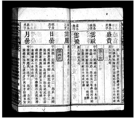 [祝]祝氏宗谱_12卷-祝氏宗谱 (湖北) 祝氏家谱_二.pdf