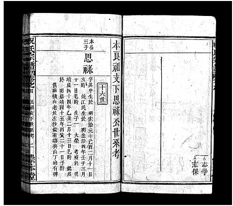 [祝]祝氏宗谱_12卷-祝氏宗谱 (湖北) 祝氏家谱_四.pdf