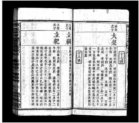 [祝]祝氏宗谱_12卷-祝氏宗谱 (湖北) 祝氏家谱_四.pdf