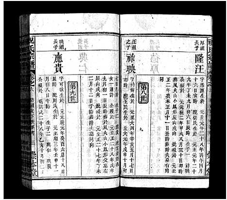 [祝]祝氏宗谱_12卷-祝氏宗谱 (湖北) 祝氏家谱_五.pdf