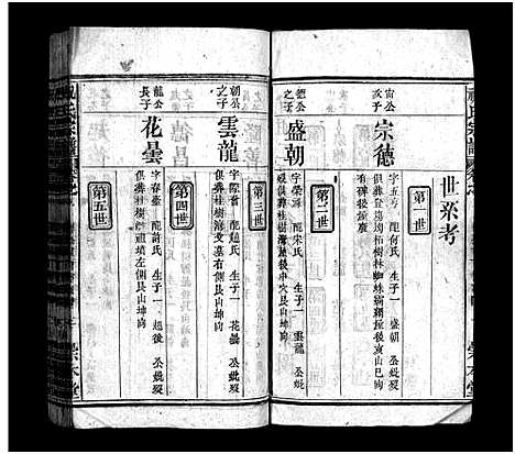 [祝]祝氏宗谱_12卷-祝氏宗谱 (湖北) 祝氏家谱_七.pdf