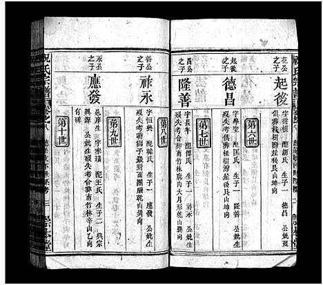 [祝]祝氏宗谱_12卷-祝氏宗谱 (湖北) 祝氏家谱_七.pdf