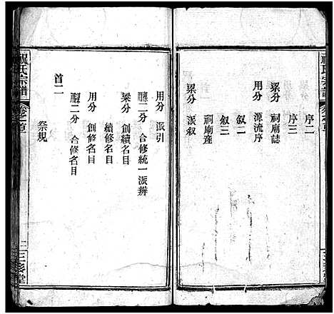 [祝]祝氏宗谱_25卷首4卷-Zhu Shi (湖北) 祝氏家谱_一.pdf