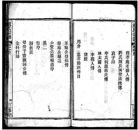 [祝]祝氏宗谱_25卷首4卷-Zhu Shi (湖北) 祝氏家谱_一.pdf