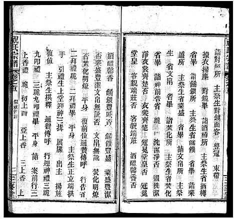 [祝]祝氏宗谱_25卷首4卷-Zhu Shi (湖北) 祝氏家谱_二.pdf