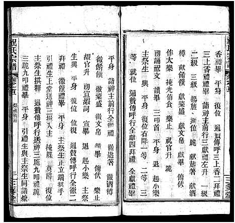 [祝]祝氏宗谱_25卷首4卷-Zhu Shi (湖北) 祝氏家谱_二.pdf