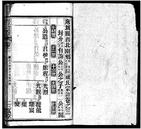 [祝]祝氏宗谱_25卷首4卷-Zhu Shi (湖北) 祝氏家谱_七.pdf