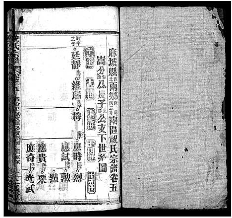 [祝]祝氏宗谱_25卷首4卷-Zhu Shi (湖北) 祝氏家谱_九.pdf