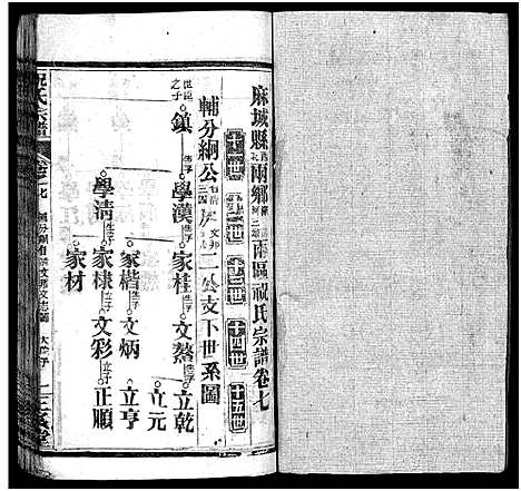 [祝]祝氏宗谱_25卷首4卷-Zhu Shi (湖北) 祝氏家谱_十一.pdf