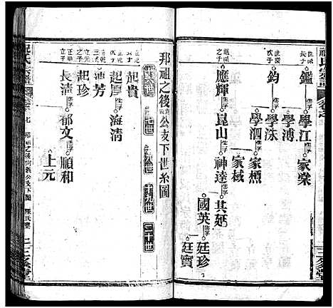 [祝]祝氏宗谱_25卷首4卷-Zhu Shi (湖北) 祝氏家谱_十一.pdf