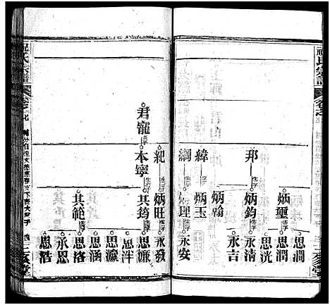 [祝]祝氏宗谱_25卷首4卷-Zhu Shi (湖北) 祝氏家谱_十一.pdf