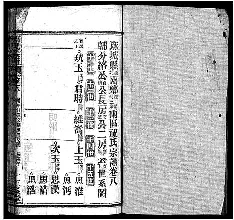 [祝]祝氏宗谱_25卷首4卷-Zhu Shi (湖北) 祝氏家谱_十二.pdf