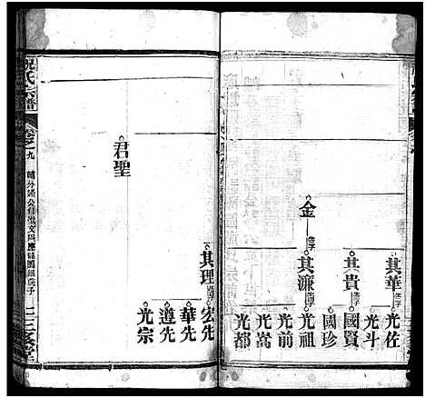 [祝]祝氏宗谱_25卷首4卷-Zhu Shi (湖北) 祝氏家谱_十三.pdf