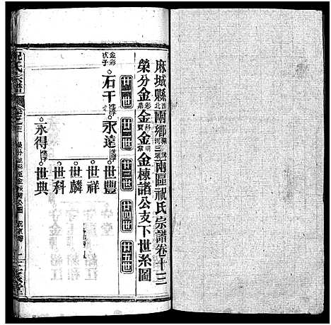 [祝]祝氏宗谱_25卷首4卷-Zhu Shi (湖北) 祝氏家谱_十七.pdf