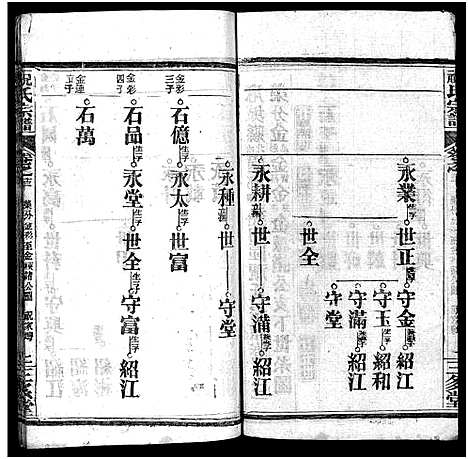 [祝]祝氏宗谱_25卷首4卷-Zhu Shi (湖北) 祝氏家谱_十七.pdf