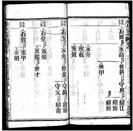 [祝]祝氏宗谱_25卷首4卷-Zhu Shi (湖北) 祝氏家谱_十七.pdf