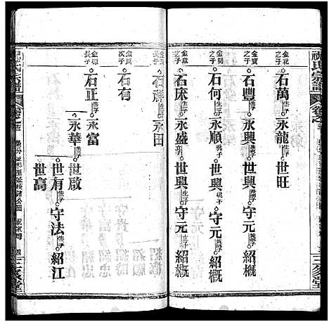 [祝]祝氏宗谱_25卷首4卷-Zhu Shi (湖北) 祝氏家谱_十七.pdf