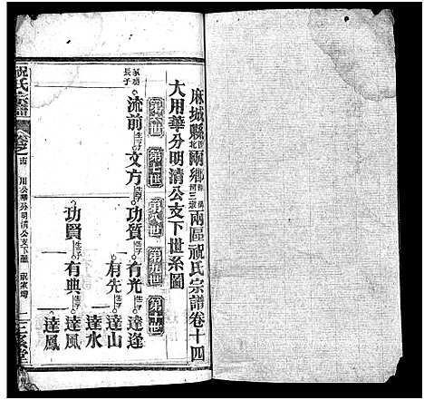 [祝]祝氏宗谱_25卷首4卷-Zhu Shi (湖北) 祝氏家谱_十八.pdf