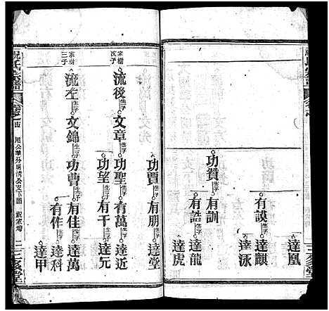 [祝]祝氏宗谱_25卷首4卷-Zhu Shi (湖北) 祝氏家谱_十八.pdf