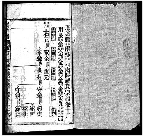 [祝]祝氏宗谱_25卷首4卷-Zhu Shi (湖北) 祝氏家谱_二十二.pdf