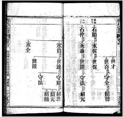 [祝]祝氏宗谱_25卷首4卷-Zhu Shi (湖北) 祝氏家谱_二十二.pdf