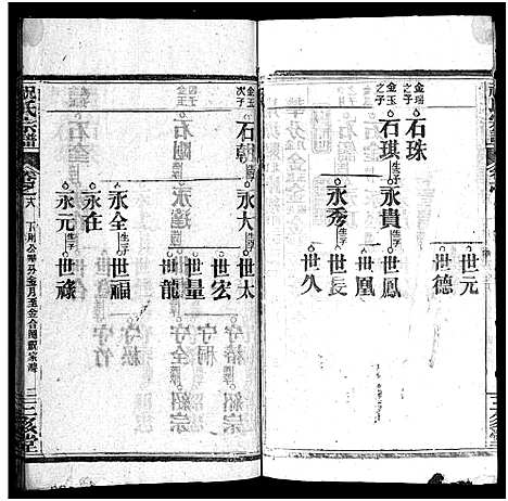 [祝]祝氏宗谱_25卷首4卷-Zhu Shi (湖北) 祝氏家谱_二十三.pdf