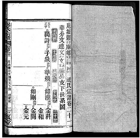 [祝]祝氏宗谱_25卷首4卷-Zhu Shi (湖北) 祝氏家谱_二十六.pdf