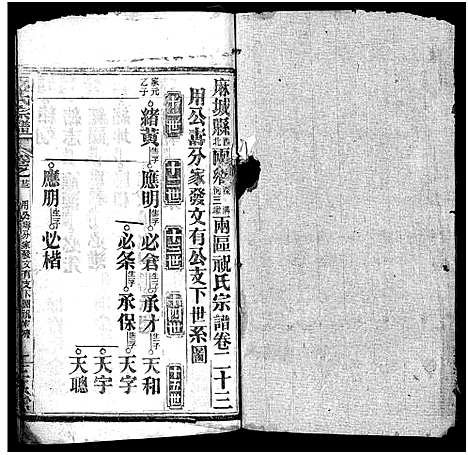 [祝]祝氏宗谱_25卷首4卷-Zhu Shi (湖北) 祝氏家谱_二十八.pdf