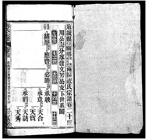 [祝]祝氏宗谱_25卷首4卷-Zhu Shi (湖北) 祝氏家谱_二十九.pdf