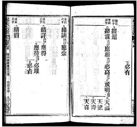 [祝]祝氏宗谱_25卷首4卷-Zhu Shi (湖北) 祝氏家谱_三十.pdf