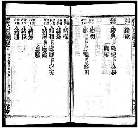 [祝]祝氏宗谱_25卷首4卷-Zhu Shi (湖北) 祝氏家谱_三十.pdf