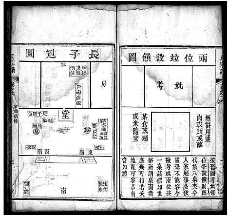 [祝]祝氏宗谱_9卷首2卷-祝氏创修宗谱 (湖北) 祝氏家谱_二.pdf