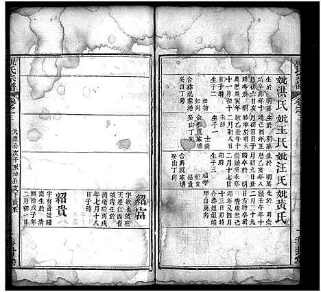 [祝]祝氏宗谱_9卷首2卷-祝氏创修宗谱 (湖北) 祝氏家谱_四.pdf