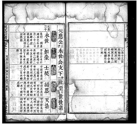 [祝]祝氏宗谱_9卷首2卷-祝氏创修宗谱 (湖北) 祝氏家谱_四.pdf