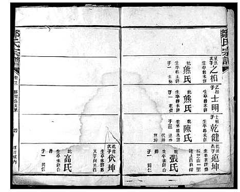 [邹]邹氏宗谱 (湖北) 邹氏家谱_一.pdf