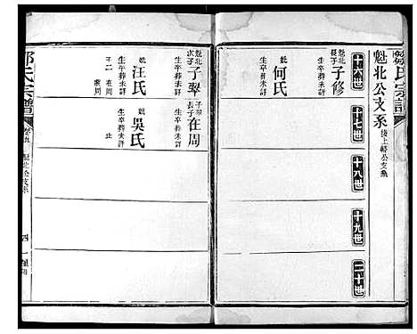 [邹]邹氏宗谱 (湖北) 邹氏家谱_二.pdf