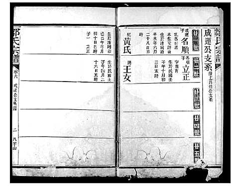 [邹]邹氏宗谱 (湖北) 邹氏家谱_三.pdf